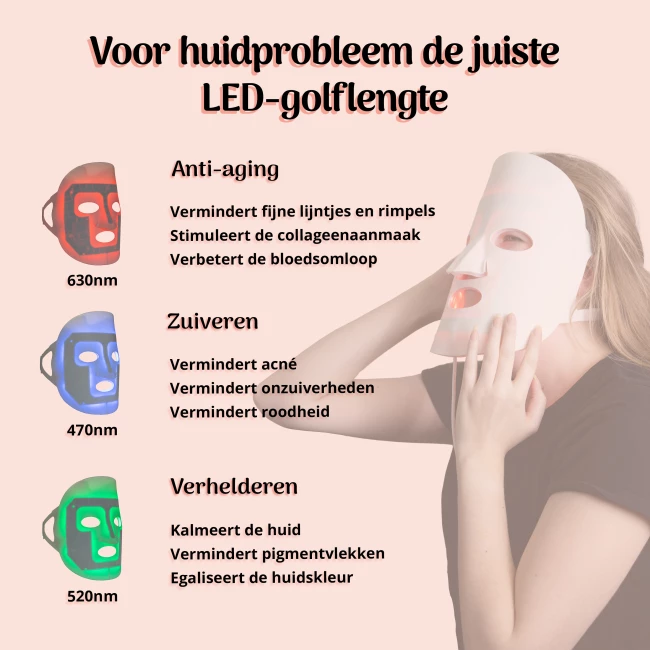 LED-Masker voor Gezicht
