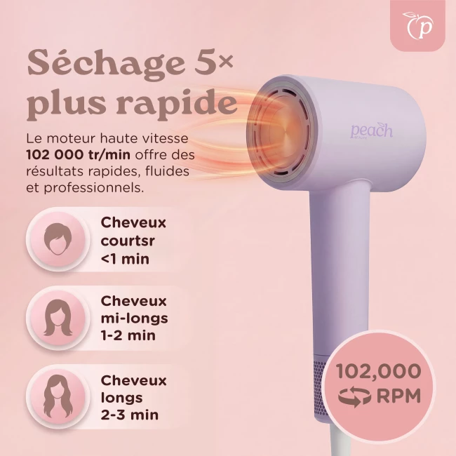 Sèche-cheveux ionique