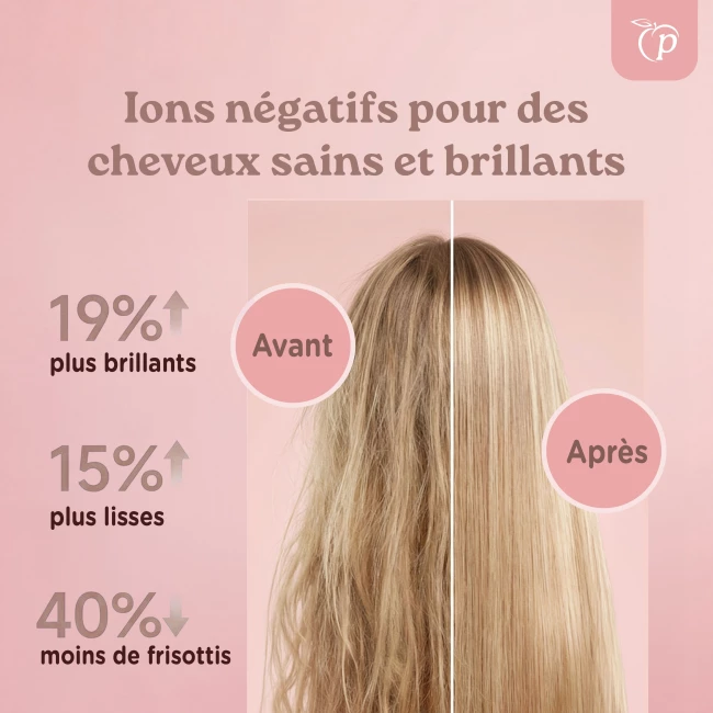 Sèche-cheveux ionique